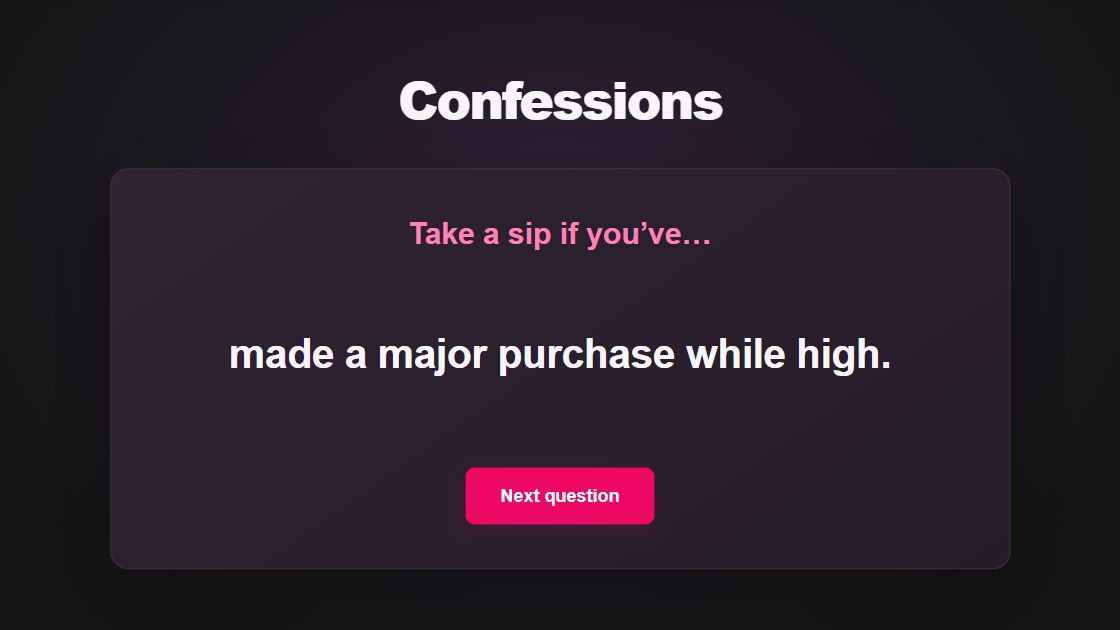 Confessions gameplay